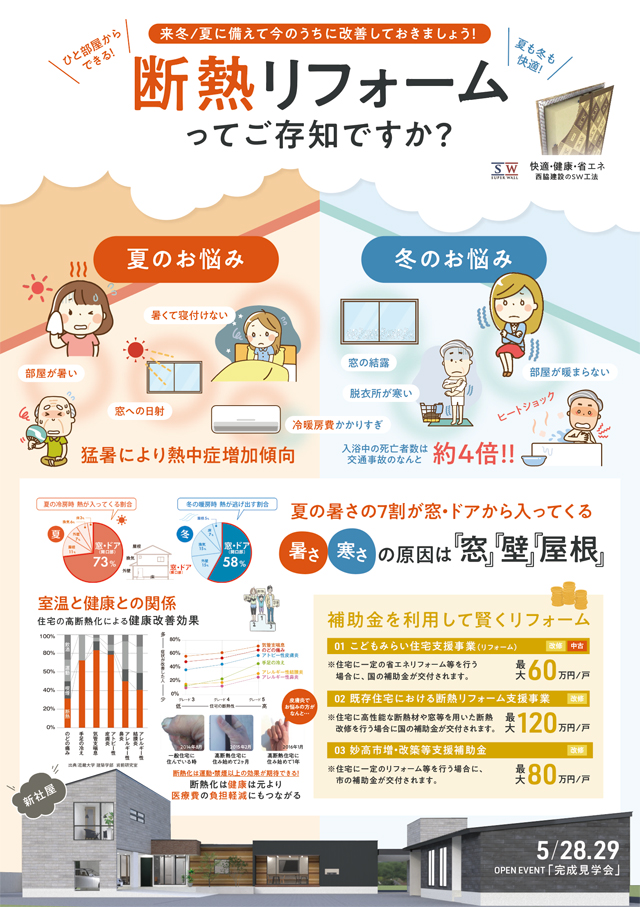 リフォームキャンペーン