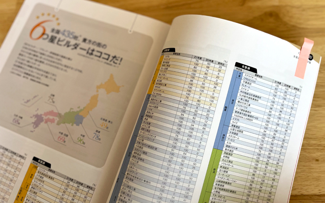 月刊スマートハウス