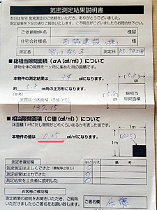 気密測定