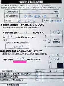 気密測定