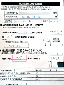気密測定