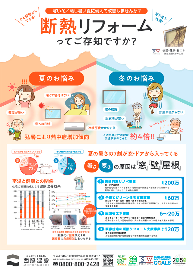 リフォームキャンペーン