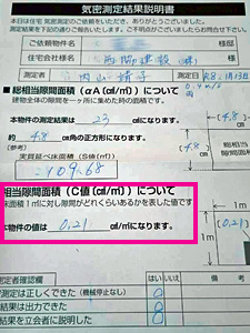 気密測定
