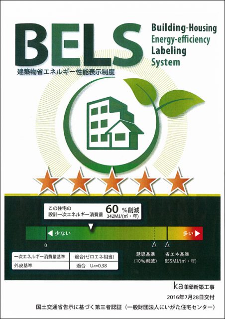 BELS　省エネルギー性能表示