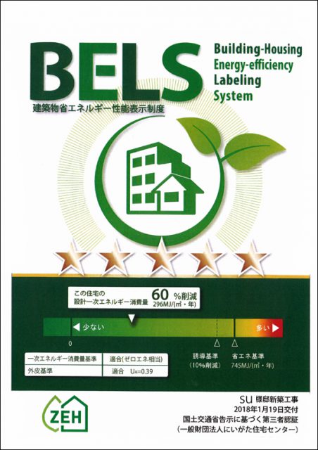 BELS　省エネルギー性能表示
