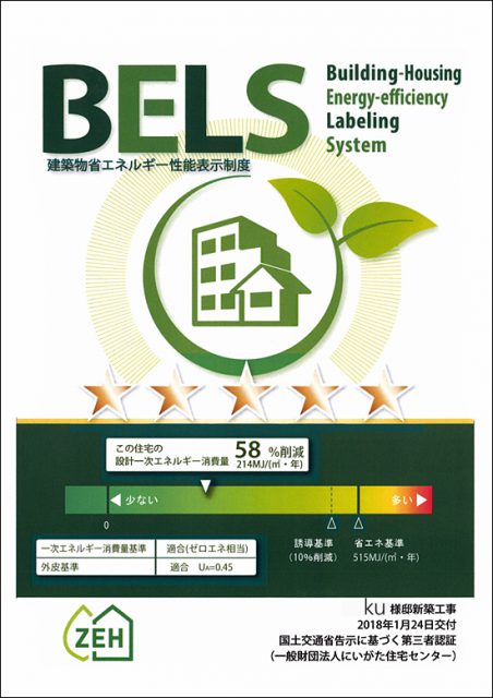 BELS　省エネルギー性能表示