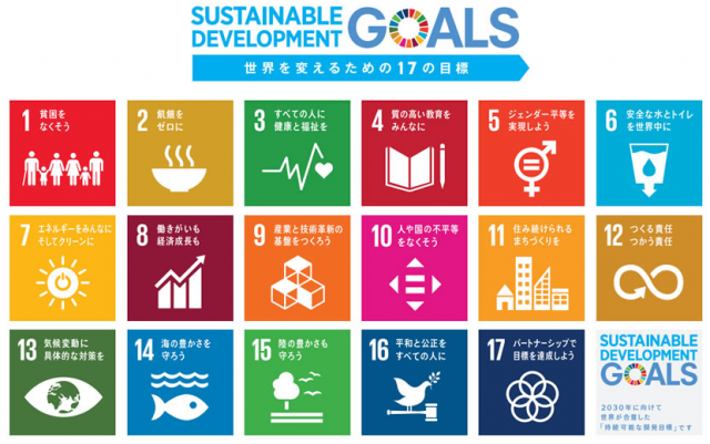 SDGs